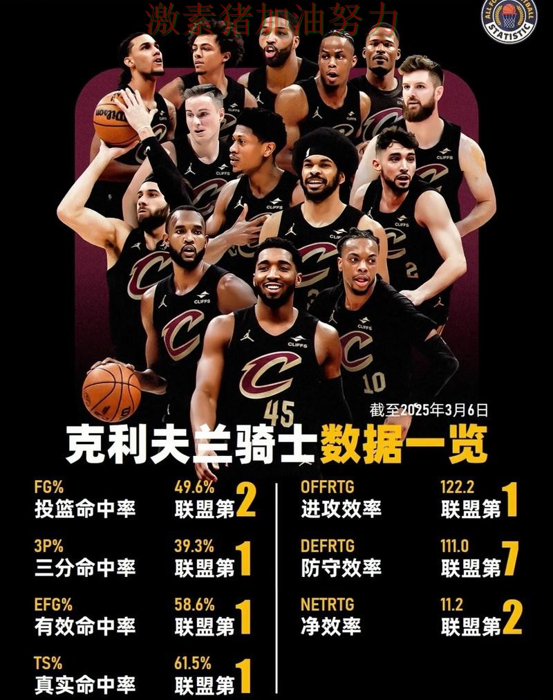 骑士争冠前景出现变化