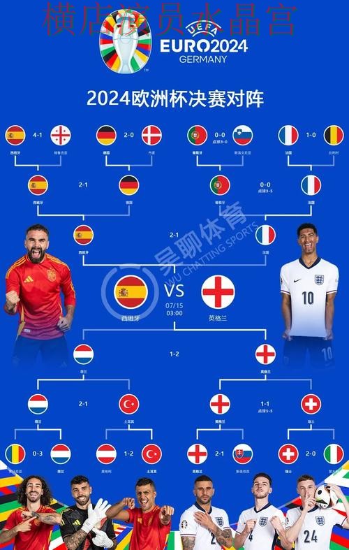 世界杯投注西班牙比赛方向应该怎么看 世界杯投注西班牙比赛方向应该怎么看