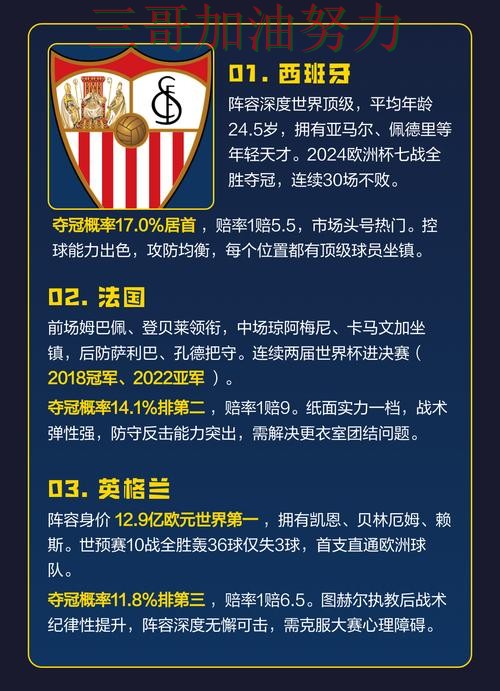世界杯买球最新盘点总结：怎么选关键点解析（World Cup 2026）